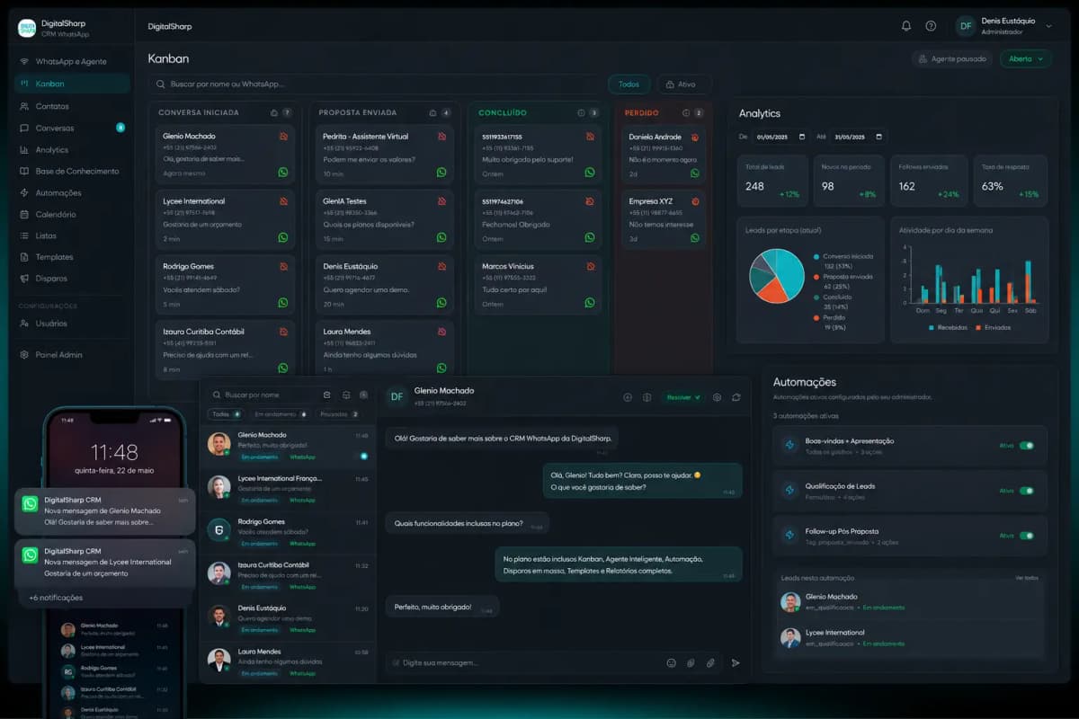 Painel GlenIA CRM WhatsApp — visualização do kanban de leads e conversa de IA